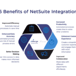 NetSuite Integration Strategies and Tools